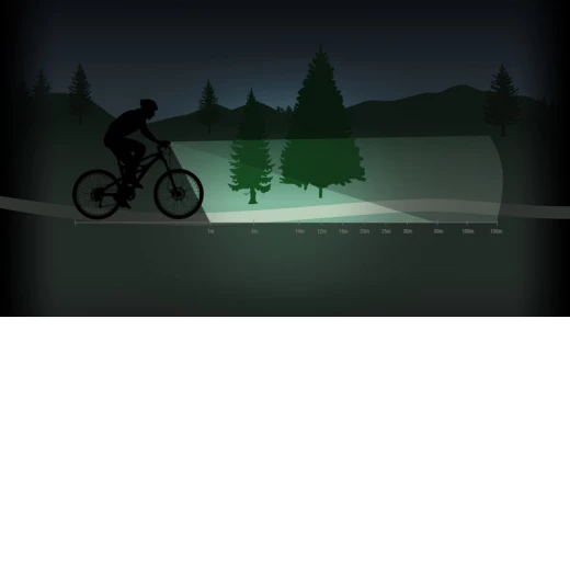 Spanninga ECLAIRAGE AVANT THOR 1100 5 Spanninga ECLAIRAGE AVANT THOR 1100 – Image 5