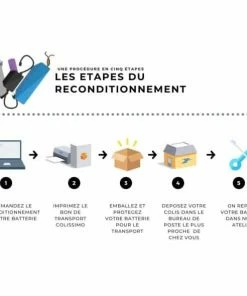 Doctibike Fort De Nos 6 Ans D'expérience, Notre équipe A Le Recul Nécessaire Les Batteries De Vélo électrique Du Marché Français Et Européen. Les Vélos électriques Décathlon N'ont Plus De Secret Pour Nous. Avec Un Catalogue De Plus De 3 000 Références, Les Batteries De Vélo Décathlon Font Parties De Nos Incontournables.